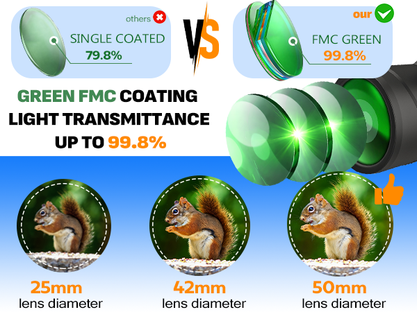 star scope monocular