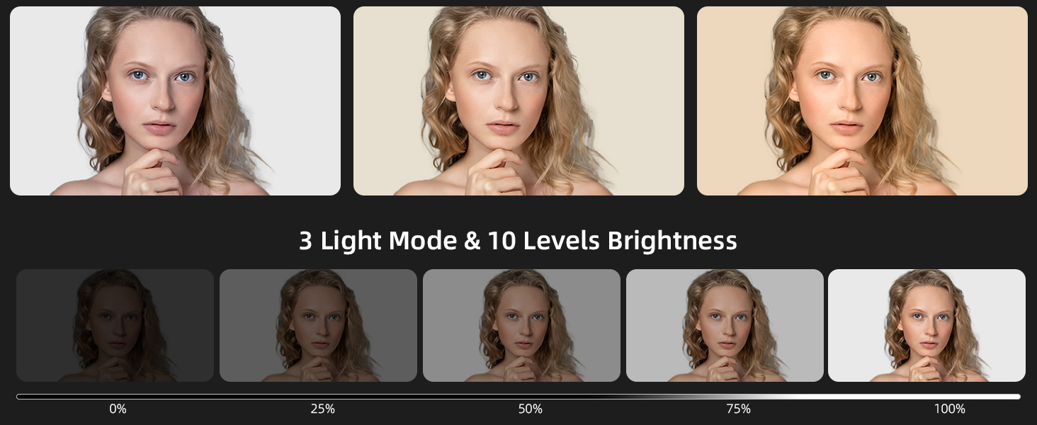 ring light