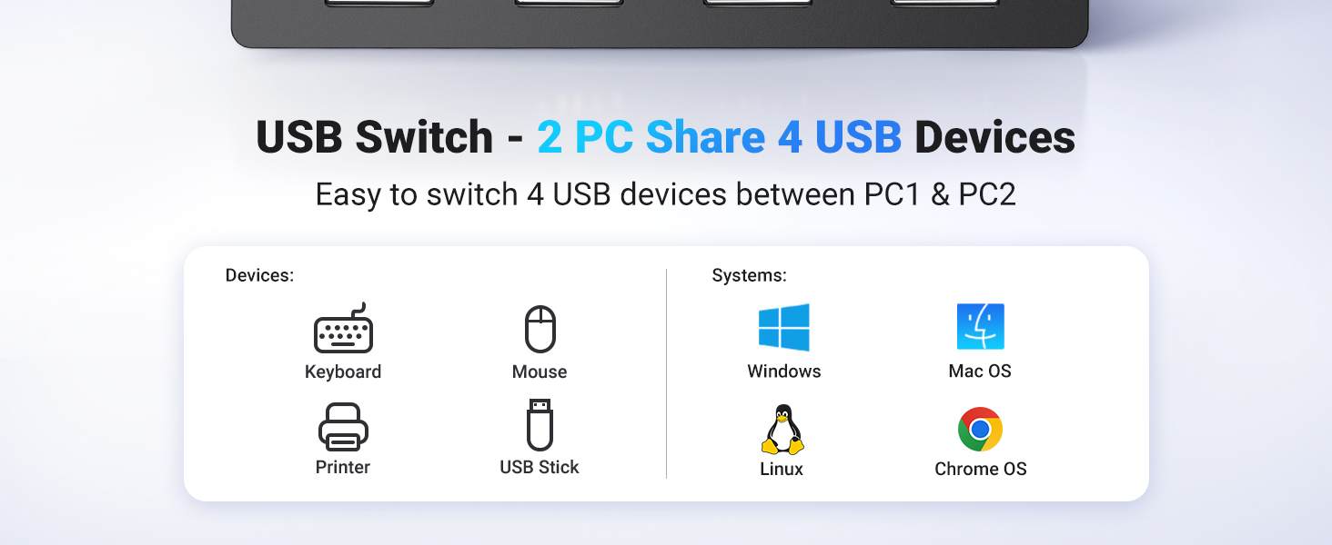 usb switch