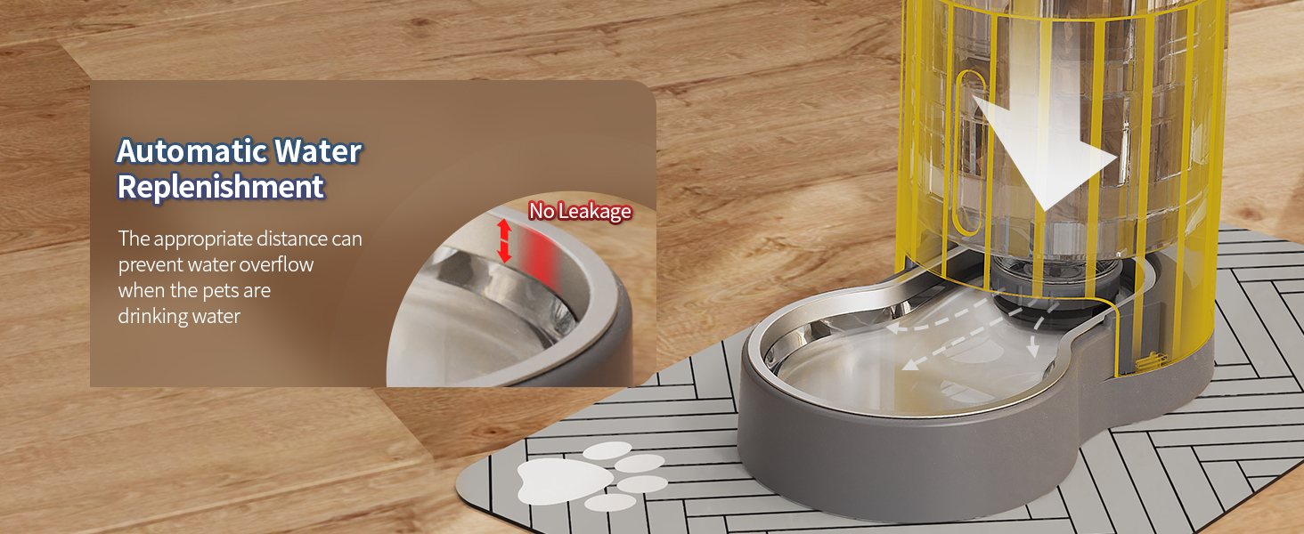 Automatic Water Replenishment