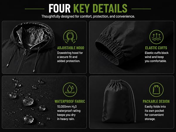 mens rain jacket