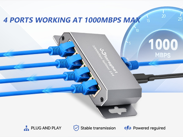 ethernet Splitter 1 to 4