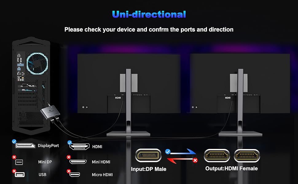 hdmi splitter 1 in 2 out extended display