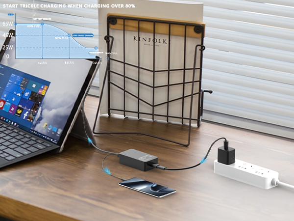 65W surface laptop charger