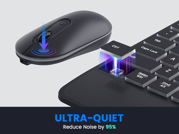 Ultra-Quiet