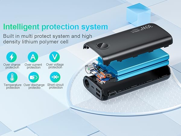 battery charger portable