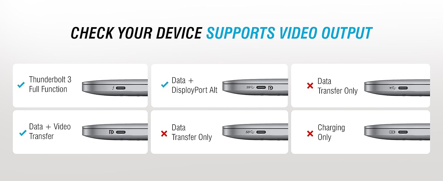 Text reads 'CHECK YOUR DEVICE SUPPORTS VIDEO OUTPUT'. Row of device compatibility icons showing different controller models and their features.