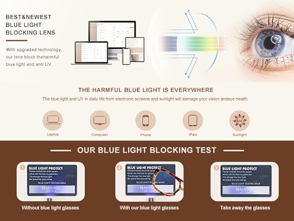 laptop phone TV computer blue light eye frames for gaming anti eye fatigue relieve headhache