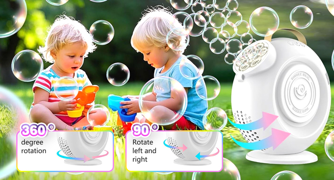 90° / 360 ° Rotate