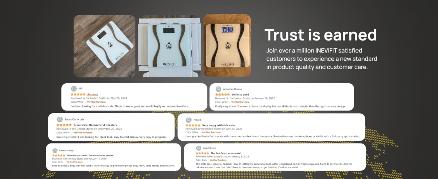 I-BA001W - INEVIFIT - Best Body Analyzer Scale - Premium A+