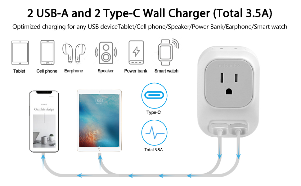 travel voltage converter power converter adapter combo