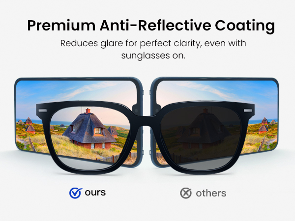 Anti-Reflective Coating