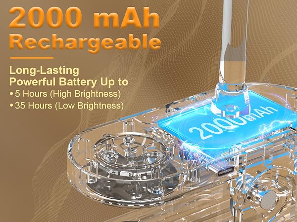 rechargeable clip on lamp
