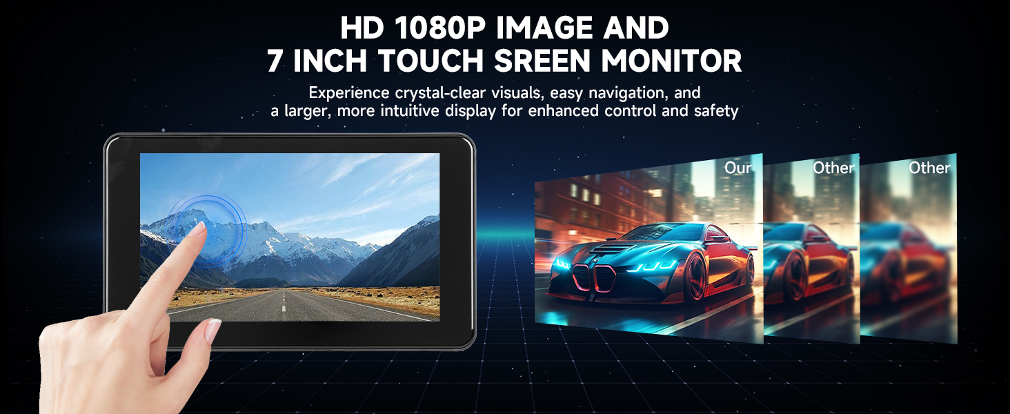 backup camera for rv