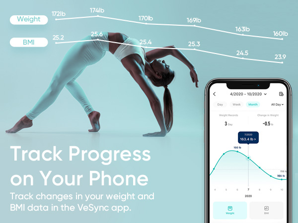 Instantly track changes of your weight and BMI data on your phone with VeSync APP.