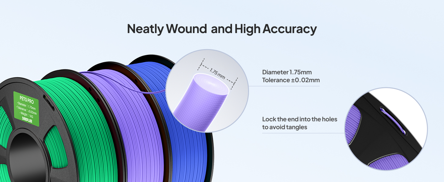 Neatly Wound High Accuracy