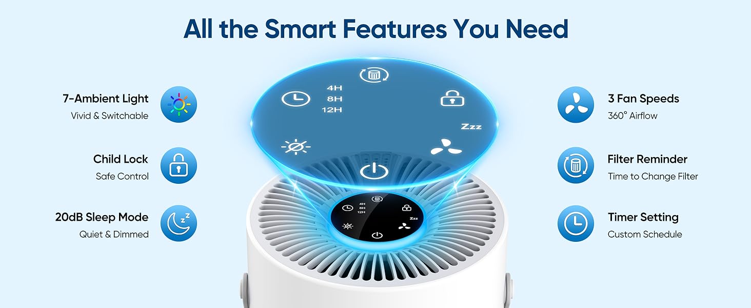 Air Purifiers for Home Bedroom, HEPA Pet Hair Air Purifier, Quiet Sleep Mode