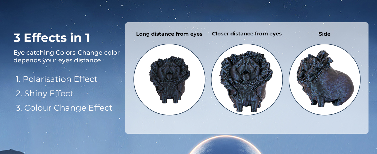 starry sky Series sets
