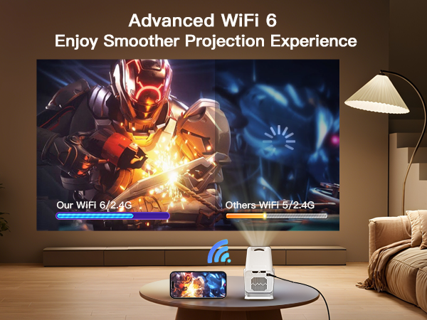 projector with wifi