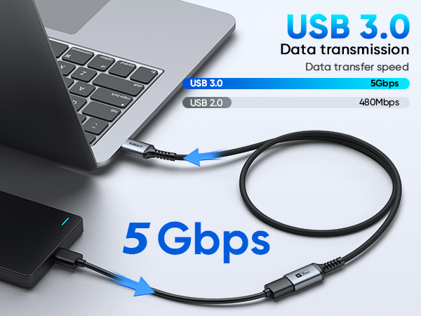 Data transfer speed:5 Gbps,USB 3.0 data transfer