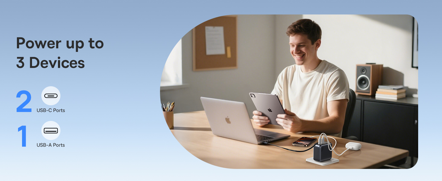 Baseus Enercore 100W USB C Charger