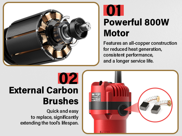 TEENO Wood Router Tool