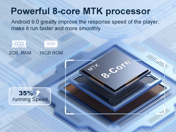 Infographic showing 8-core MTK processor chip with 2GB RAM, 16GB ROM, and 35% running speed improvement for Android 9.0 devices.