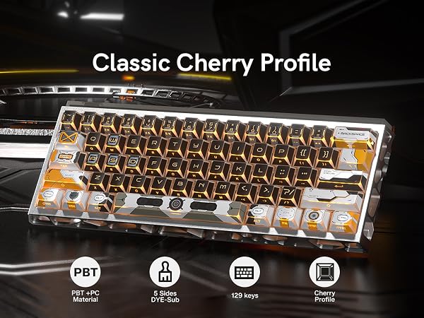 Cherry profile keycaps