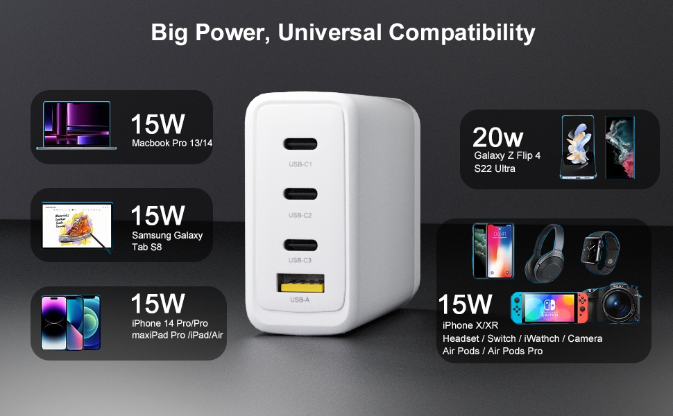 100w usb c laptop charger universal gan ili power supply adapter