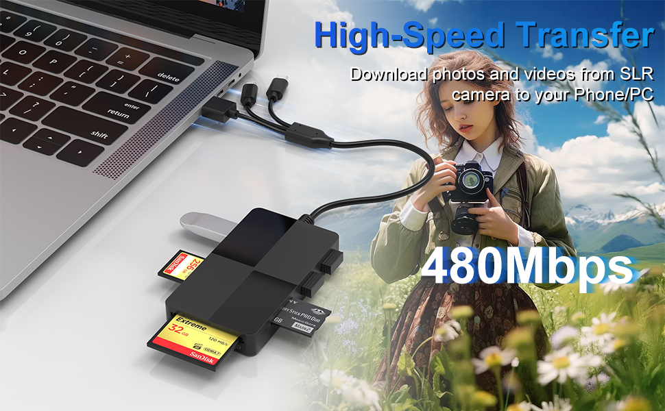 Multi Memory Card Reader 