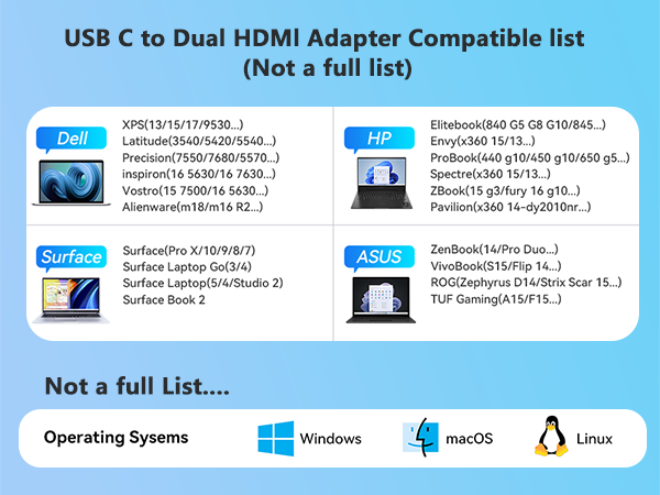 usb c dual monitor adapterc
