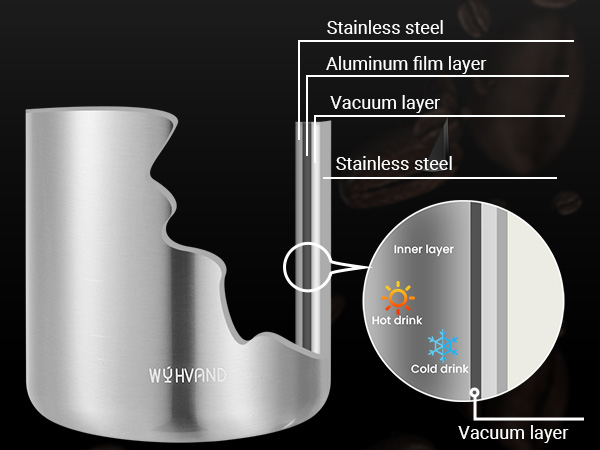 Thermal Coffee Carafes