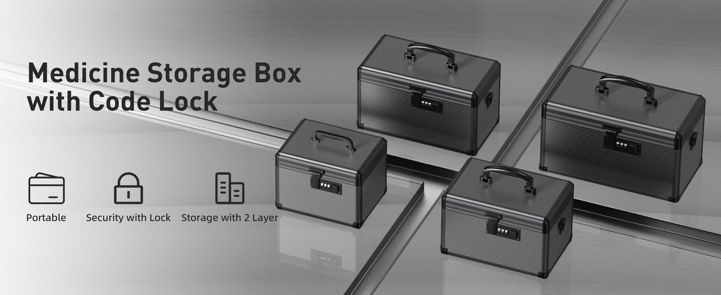 Medicine lock box with code