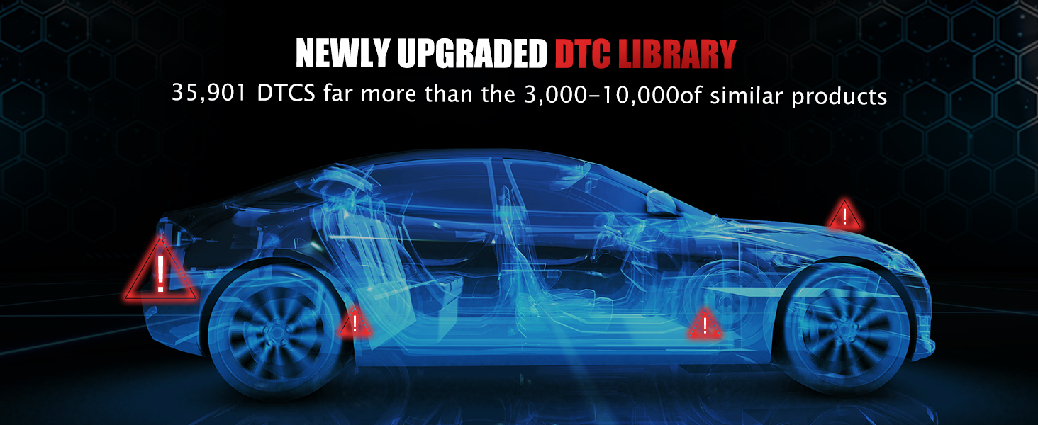 OBD2 Scanner Diagnostic Tool