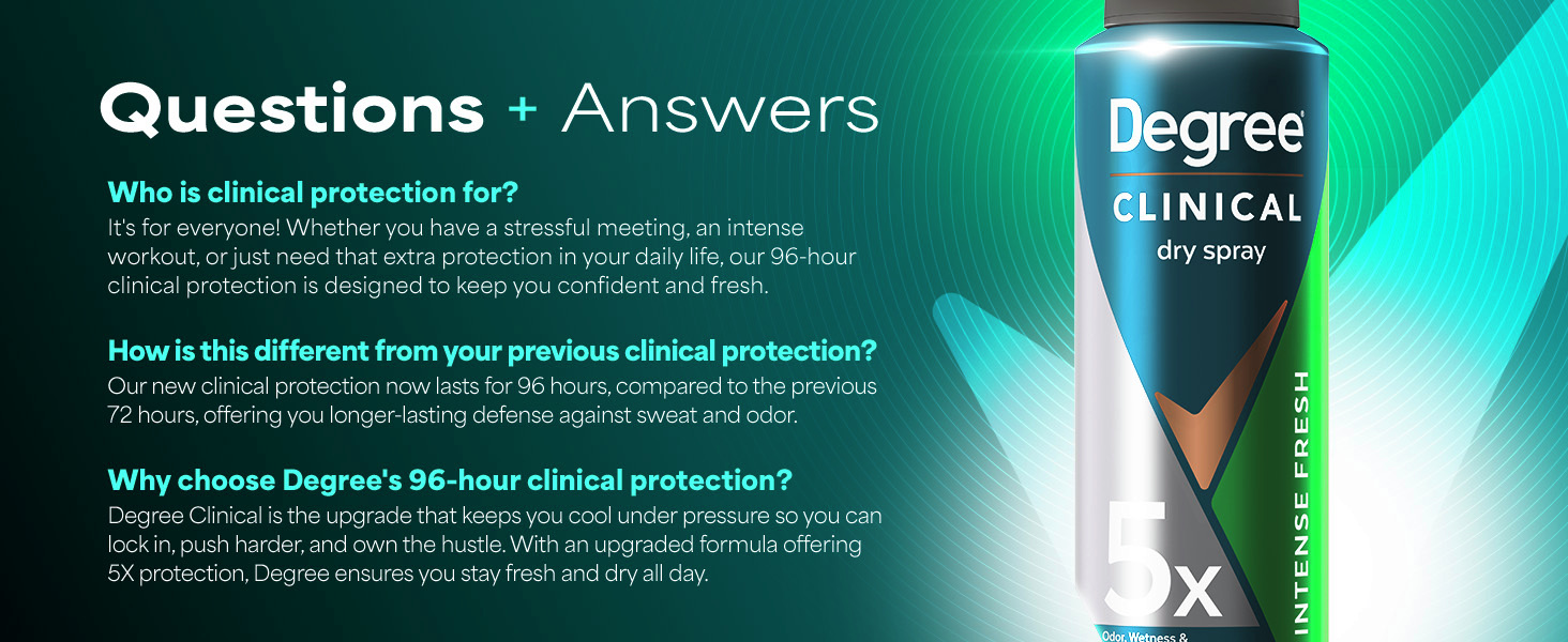Questions &amp;amp; Answers