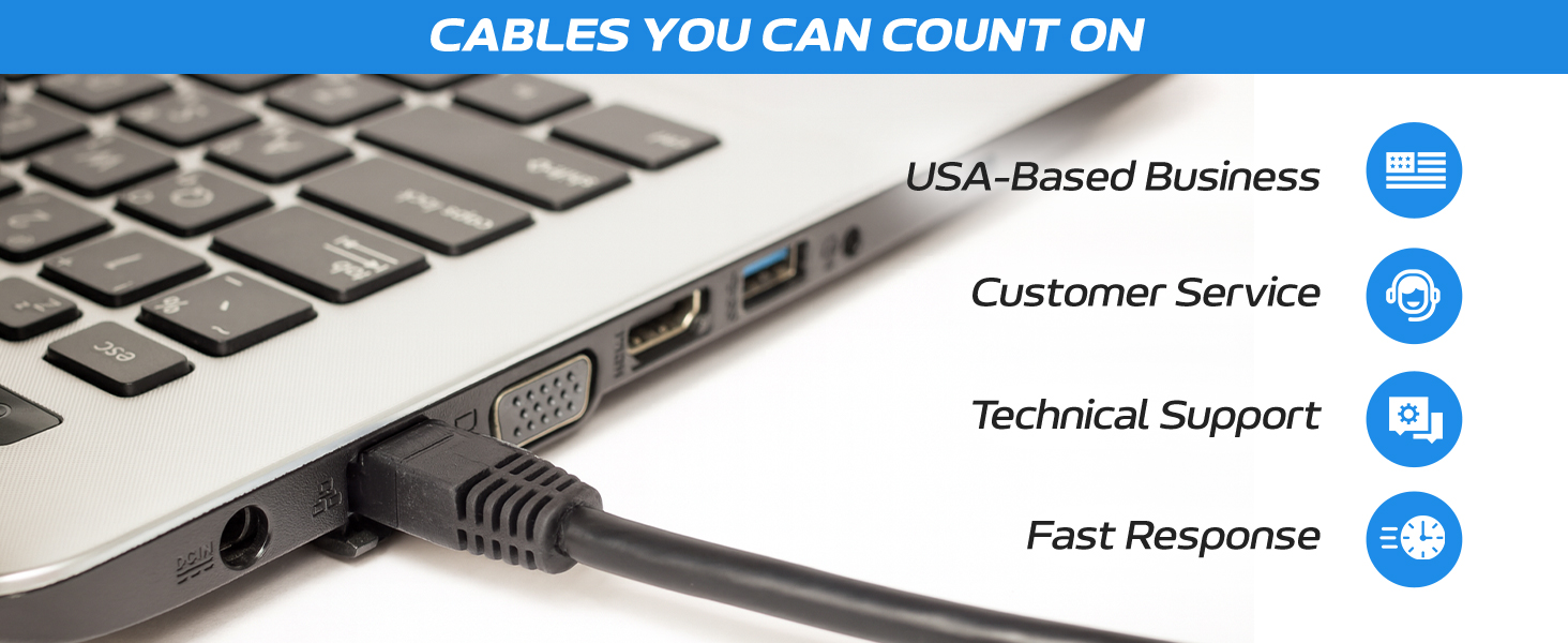 Cables You Can Count On