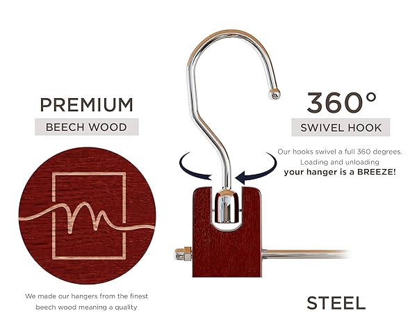Text reads 'PREMIUM', '360°', 'STEEL'. Product specification diagram showing various features and angles of what appears to be a mechanical or electronic device.