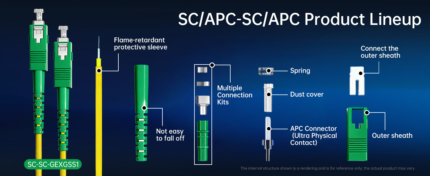 single-mode single-core fiber internet cable