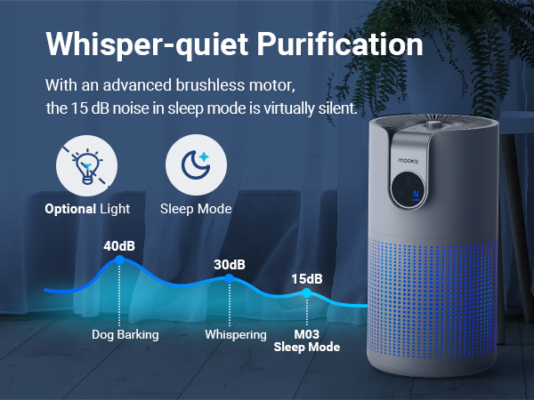 air purifiers with quiet sleep mode