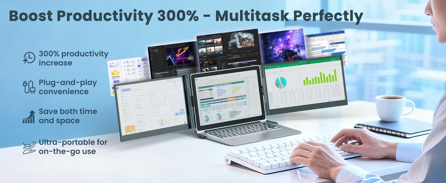Boost Productivity 300% - Multitask Perfectly