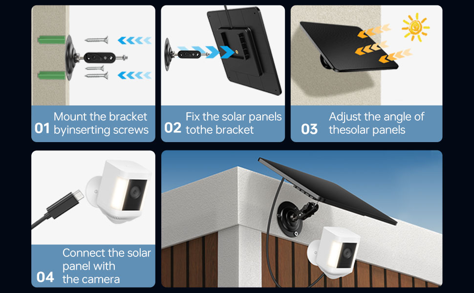 Solar Panel for Security Cameras