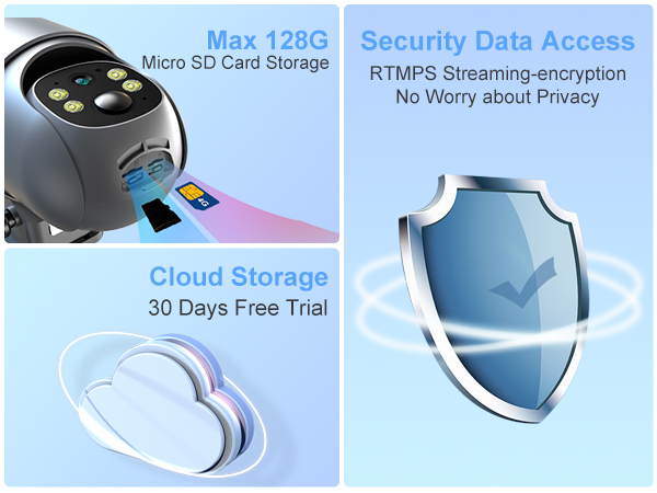 100% wireless camera outdoor