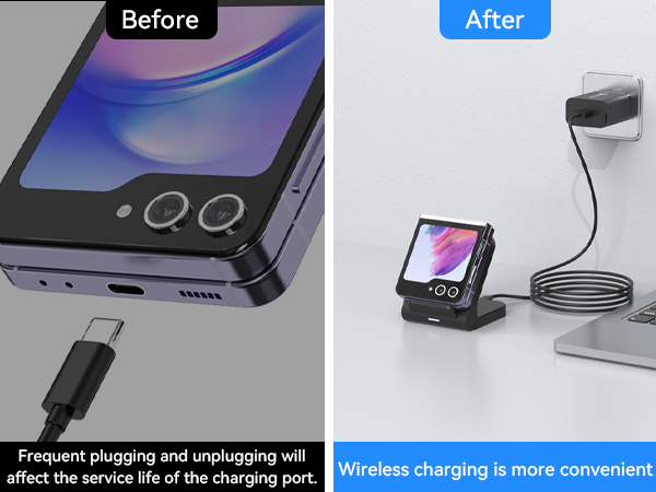 Split image comparing wired and wireless phone charging. Left shows a USB-C port, right displays a wireless charging stand with a phone, charging pad, and wall adapter.
