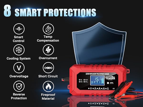 motorcycle accessories