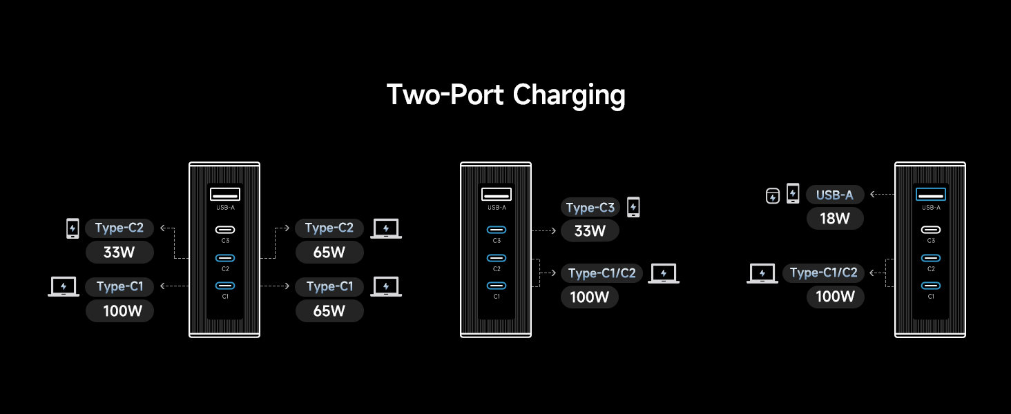 140w charger