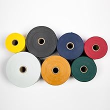 Non-latex bands overhead