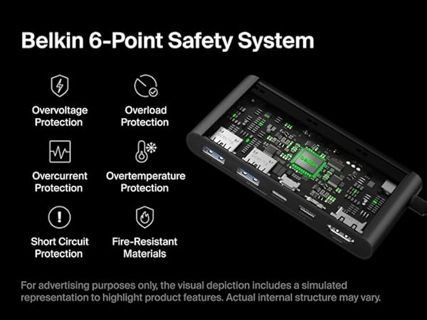 Belkin Connect 5 Port USB-C Hub with Dual USB-C Ports