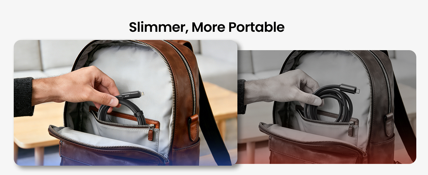 Slimmer, More Portable