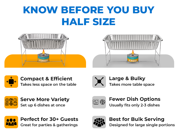 Know before you buy