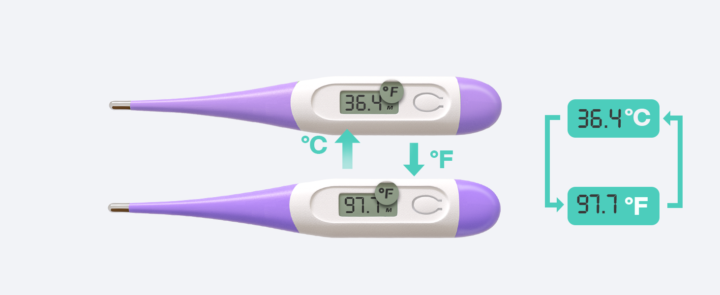thermometer